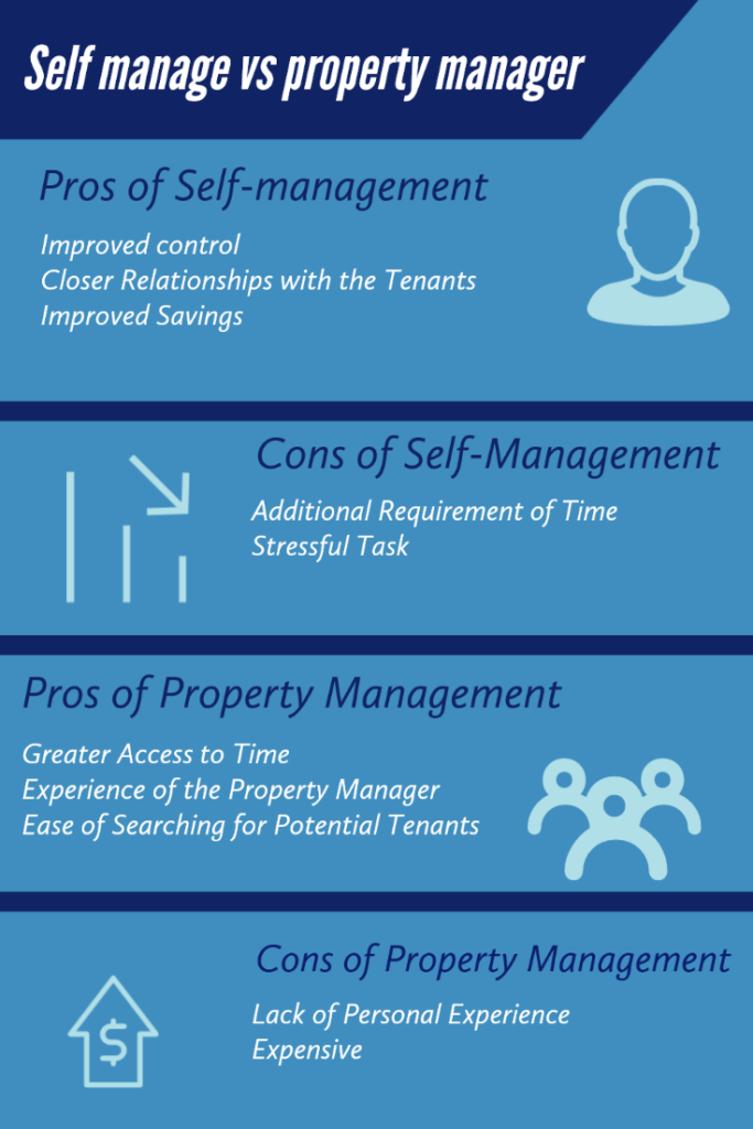 property-manager-vs-self-manage-the-value-and-cost-asset-agents