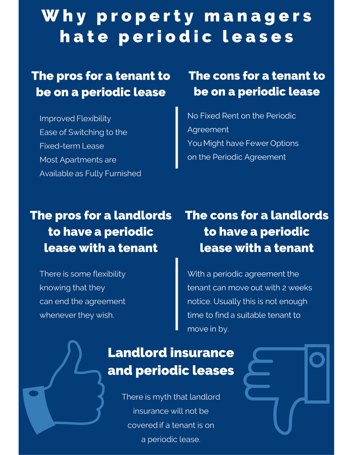 pros-cons-why-property-managers-hate-periodic-lease